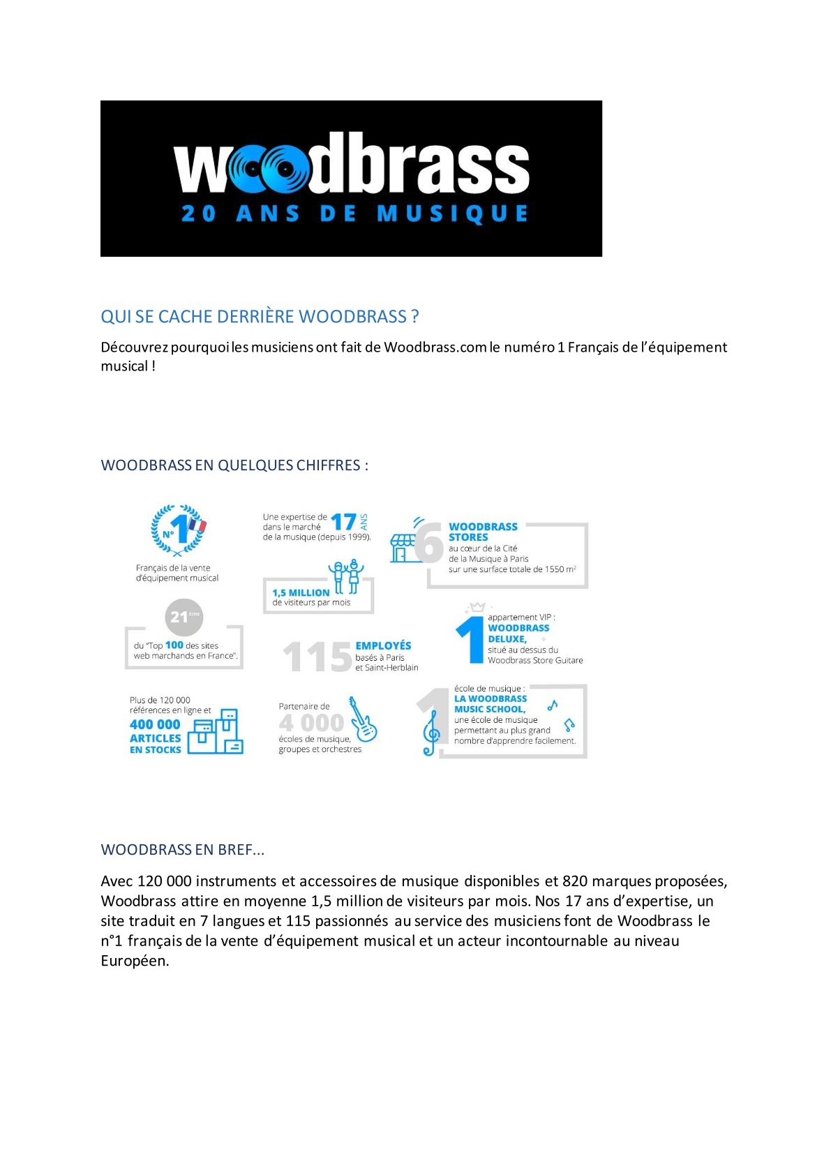 fiche de presentation Woodbrass